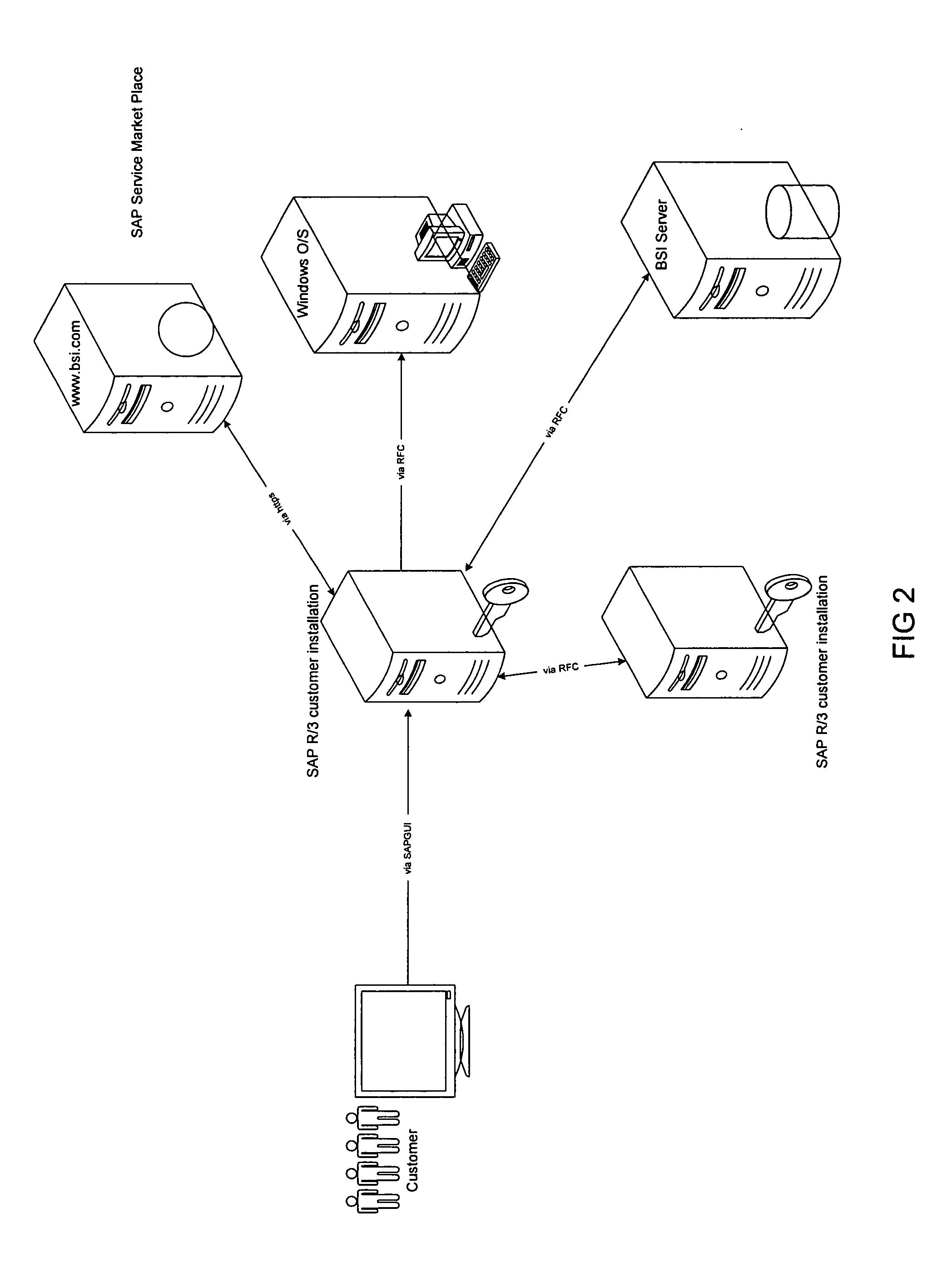 Method and system for assisting in compiling employee tax deduction