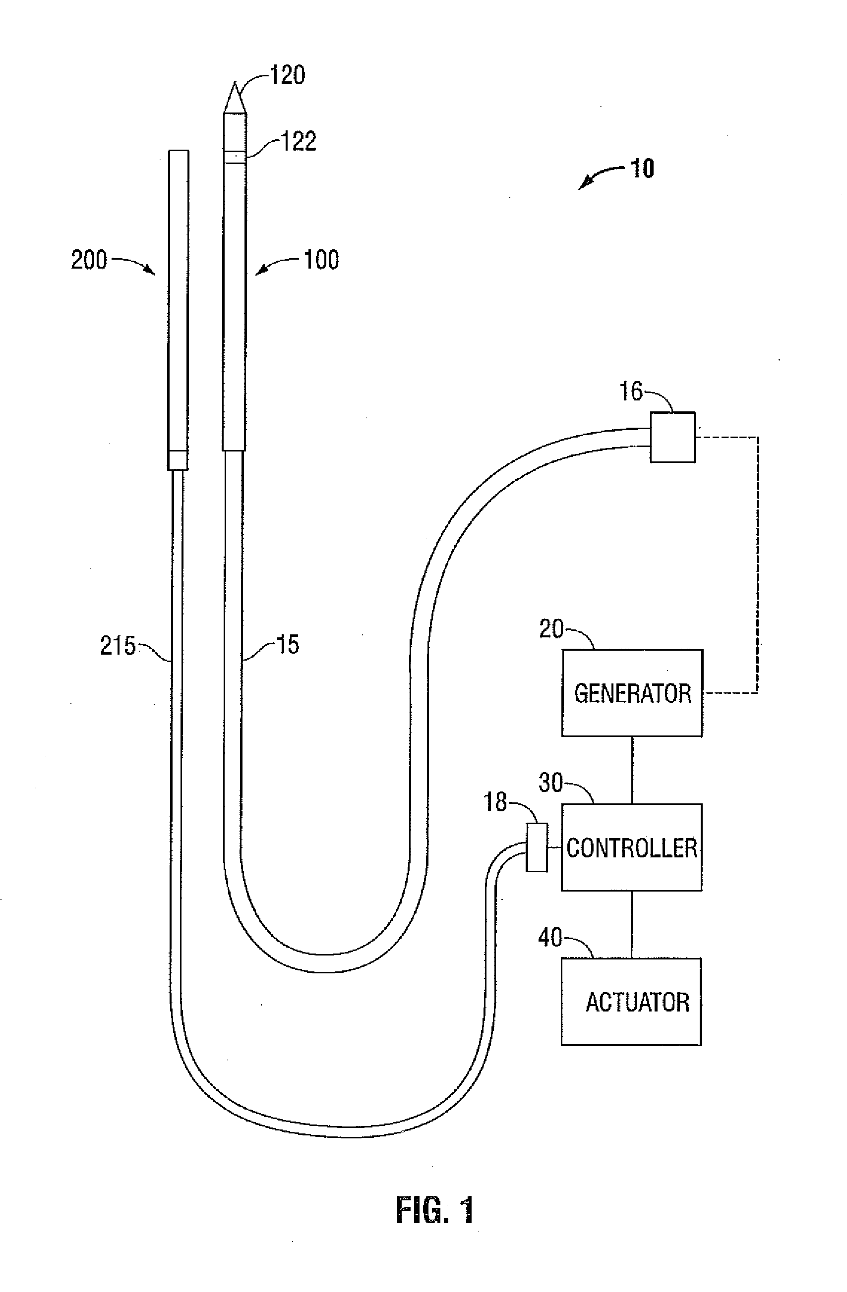 Microwave Ablation System With Dielectric Temperature Probe