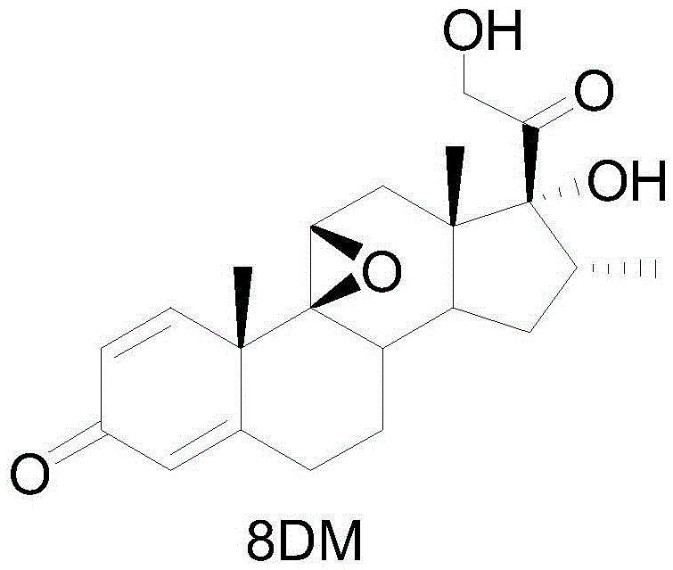 8DM derivative, and method for synthesizing mometasone furoate from 8DM derivative