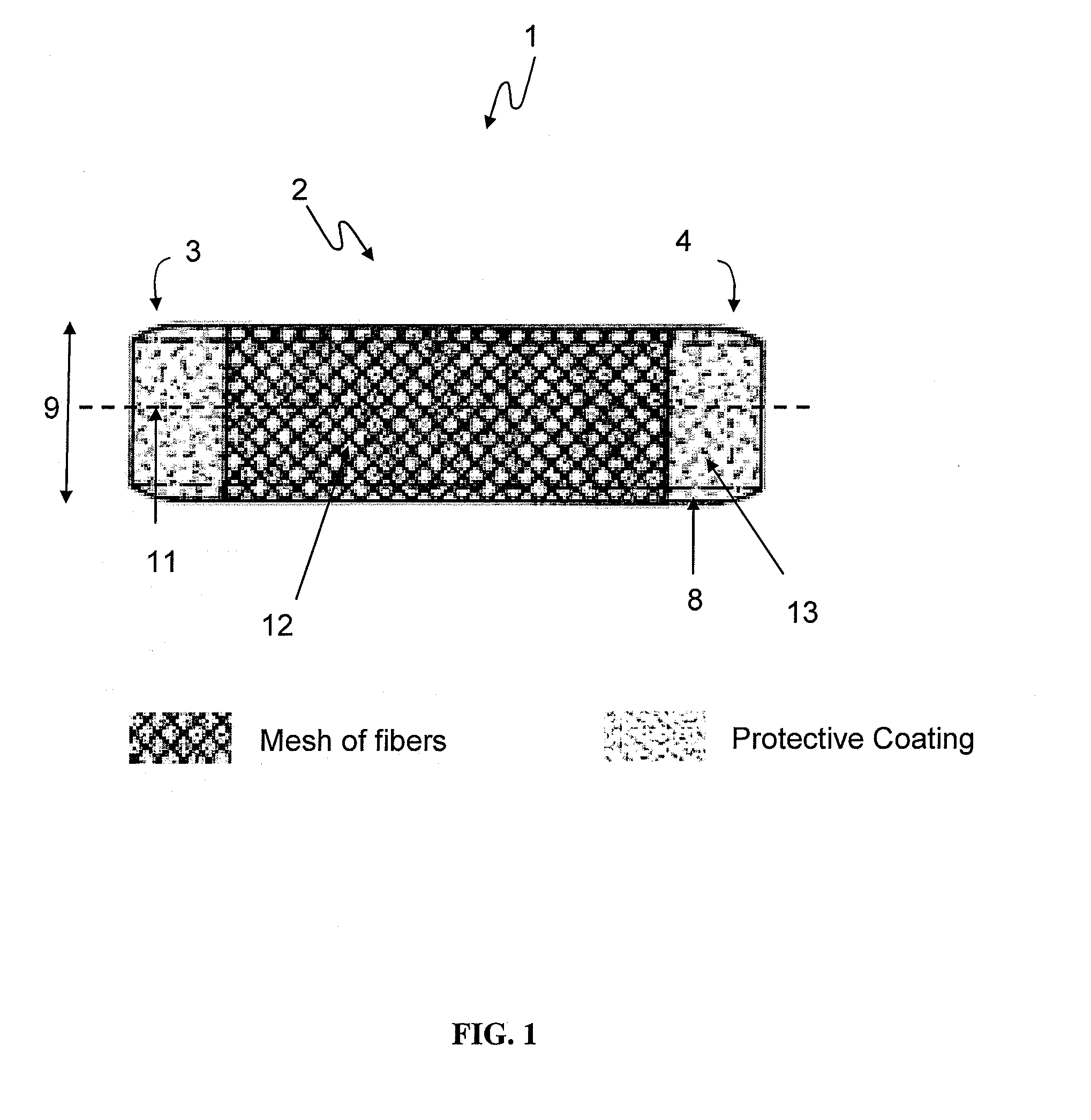 Coated devices comprising a fiber mesh imbedded in the device walls