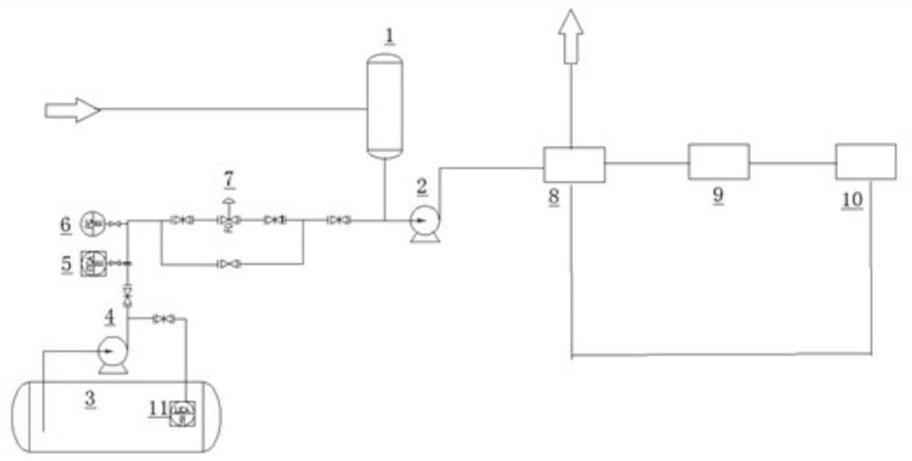 Coal tar hydrogenation method and system - Eureka | Patsnap