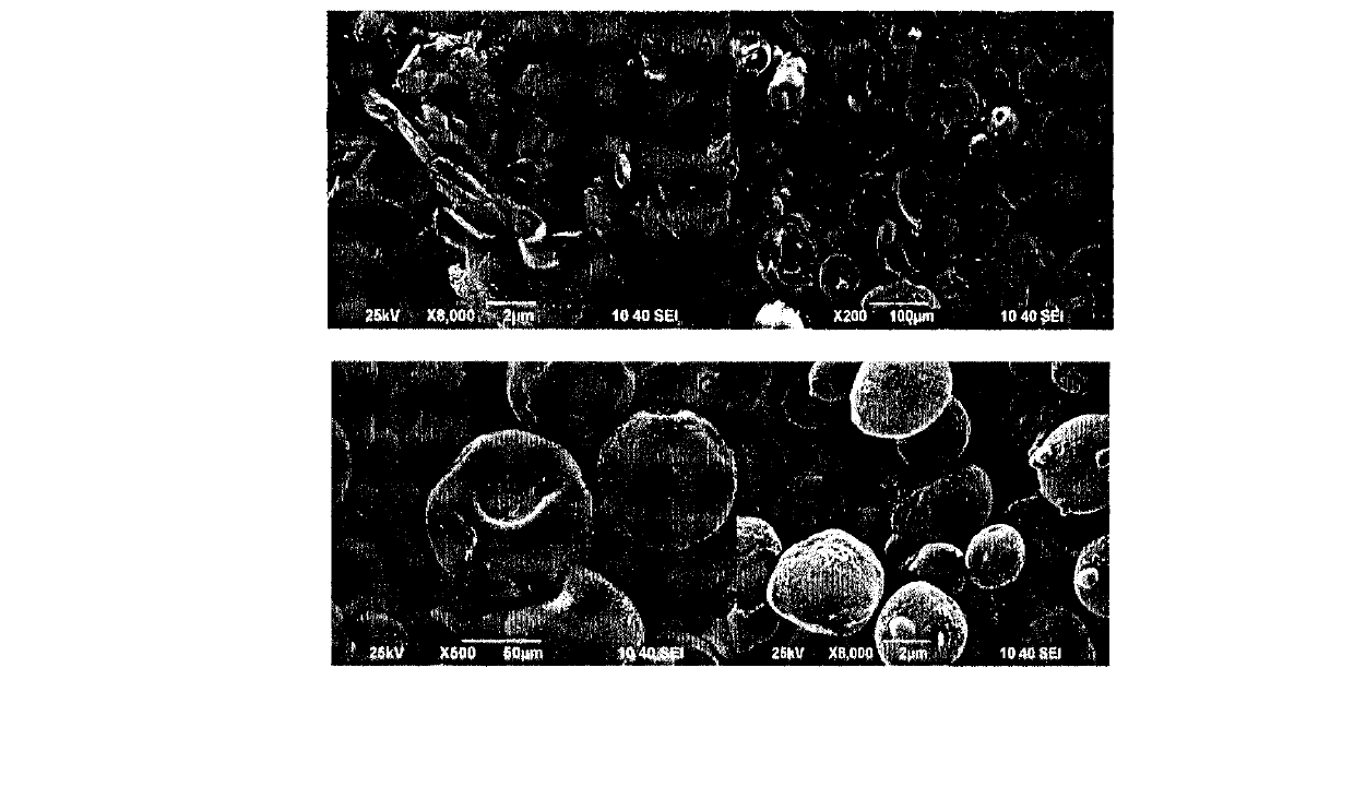 Functional auxiliary material as well as preparation method and application thereof