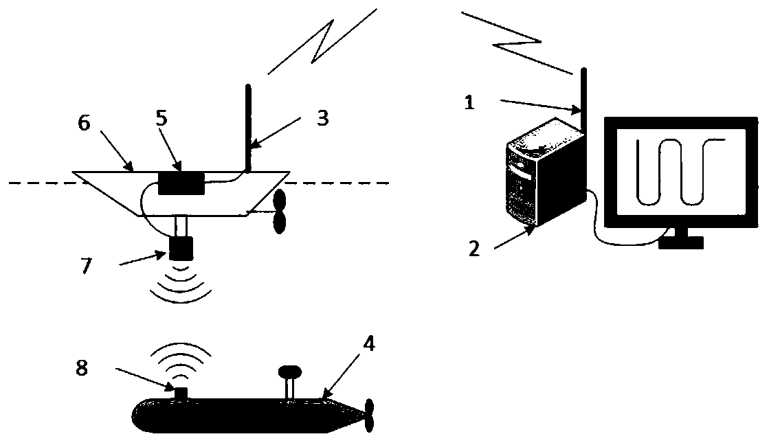A water surface automatic tracking and monitoring system for underwater vehicles