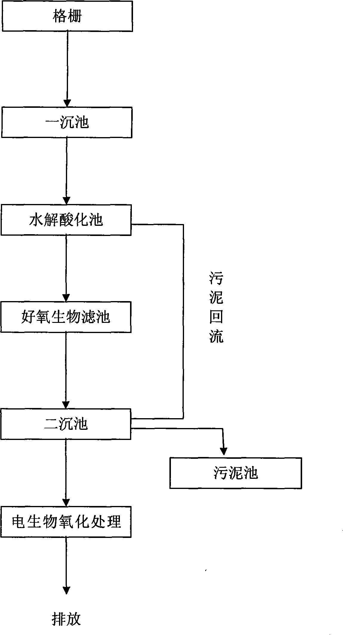 High purification treatment system for dyeing wastewater