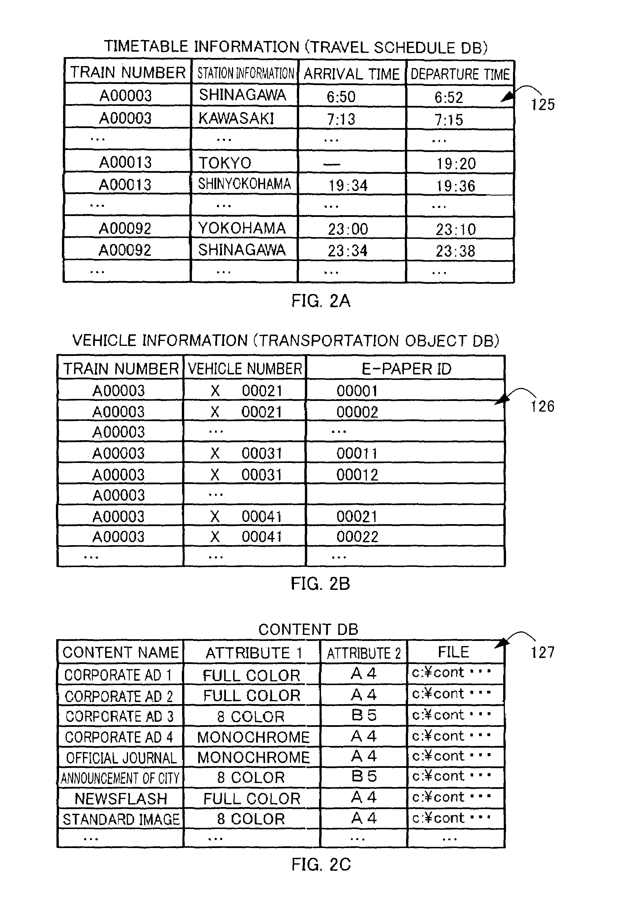 Content display control method and content delivery server