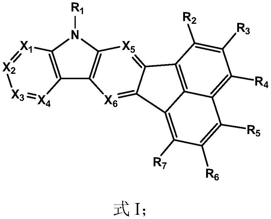 Organic compound, electroluminescent material and application thereof