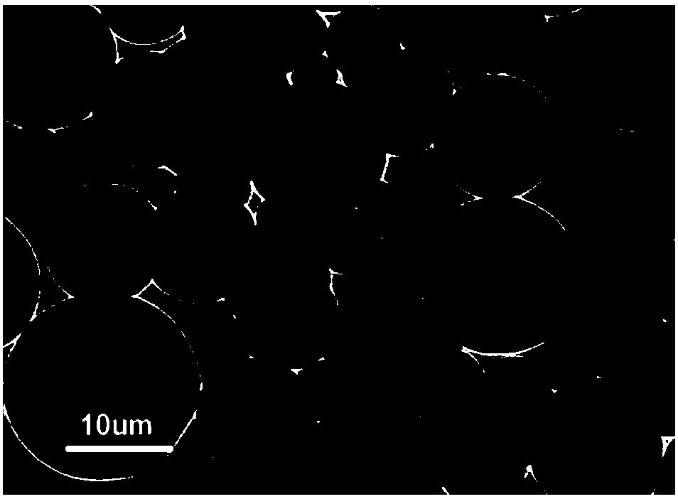 Preparation method of titanium oxide/calcium oxide/silicon oxide composite photocatalytic material in hollow structure