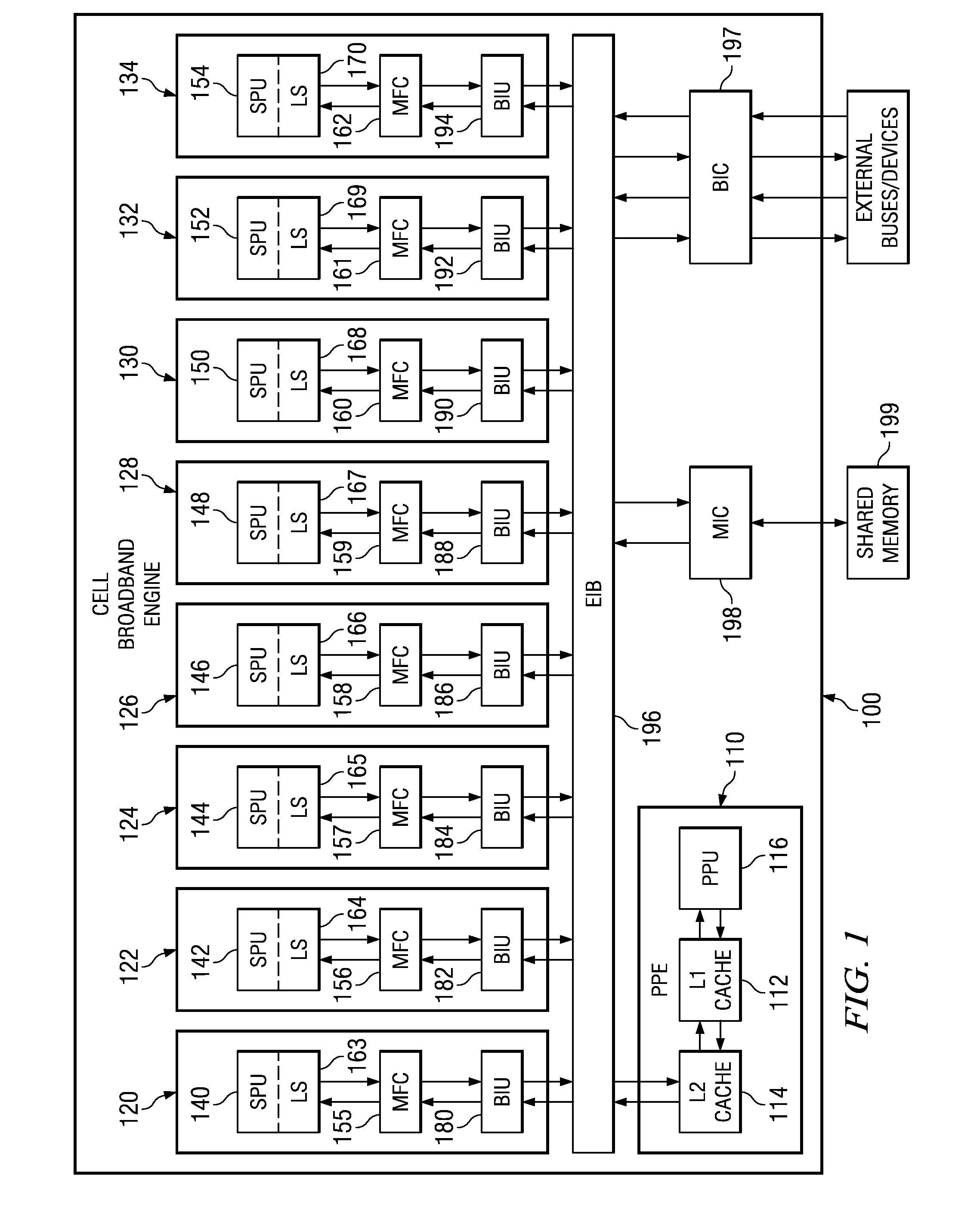System and Method to Efficiently Prefetch and Batch Compiler-Assisted Software Cache Accesses