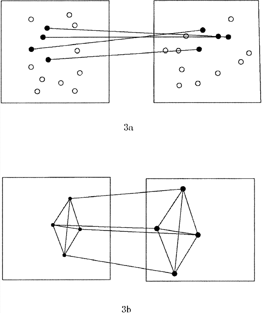 An Image Representation Method and Its Application in Image Matching and Recognition