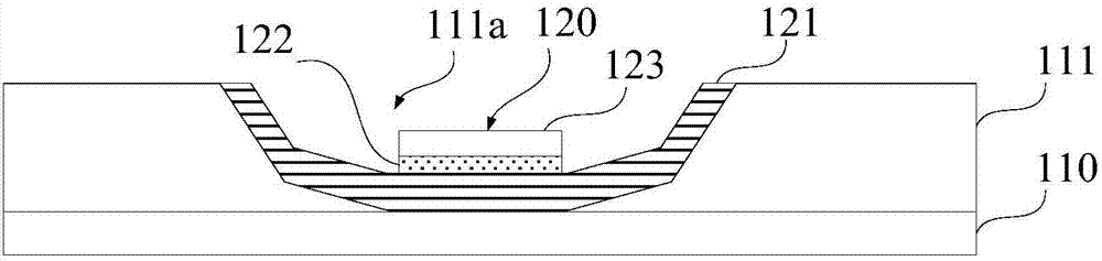 OLED display panel, manufacture method therefor and display device