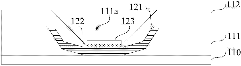 OLED display panel, manufacture method therefor and display device