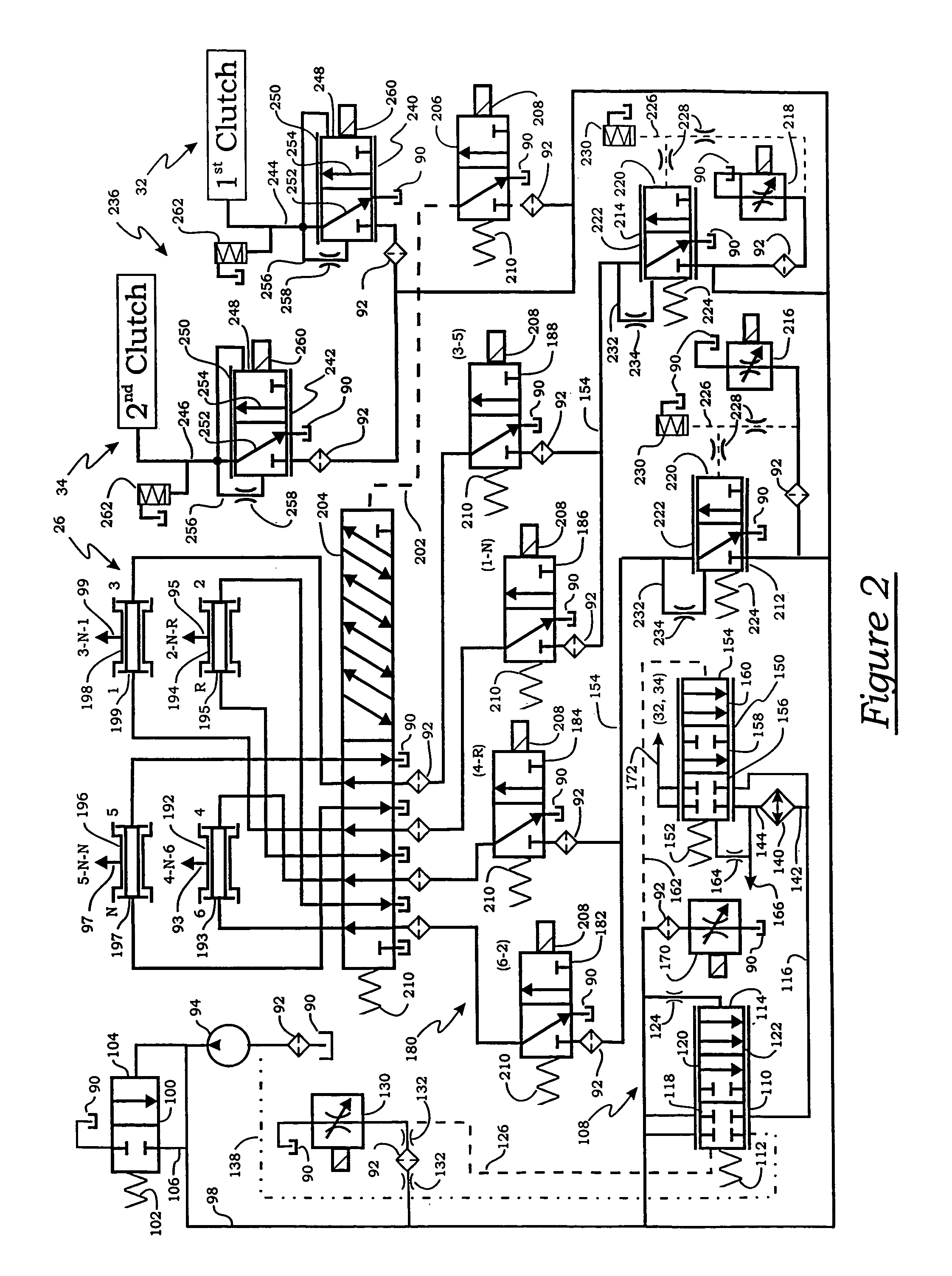 Integrated control module for use in a dual clutch transmission having integrated shift actuator position sensors