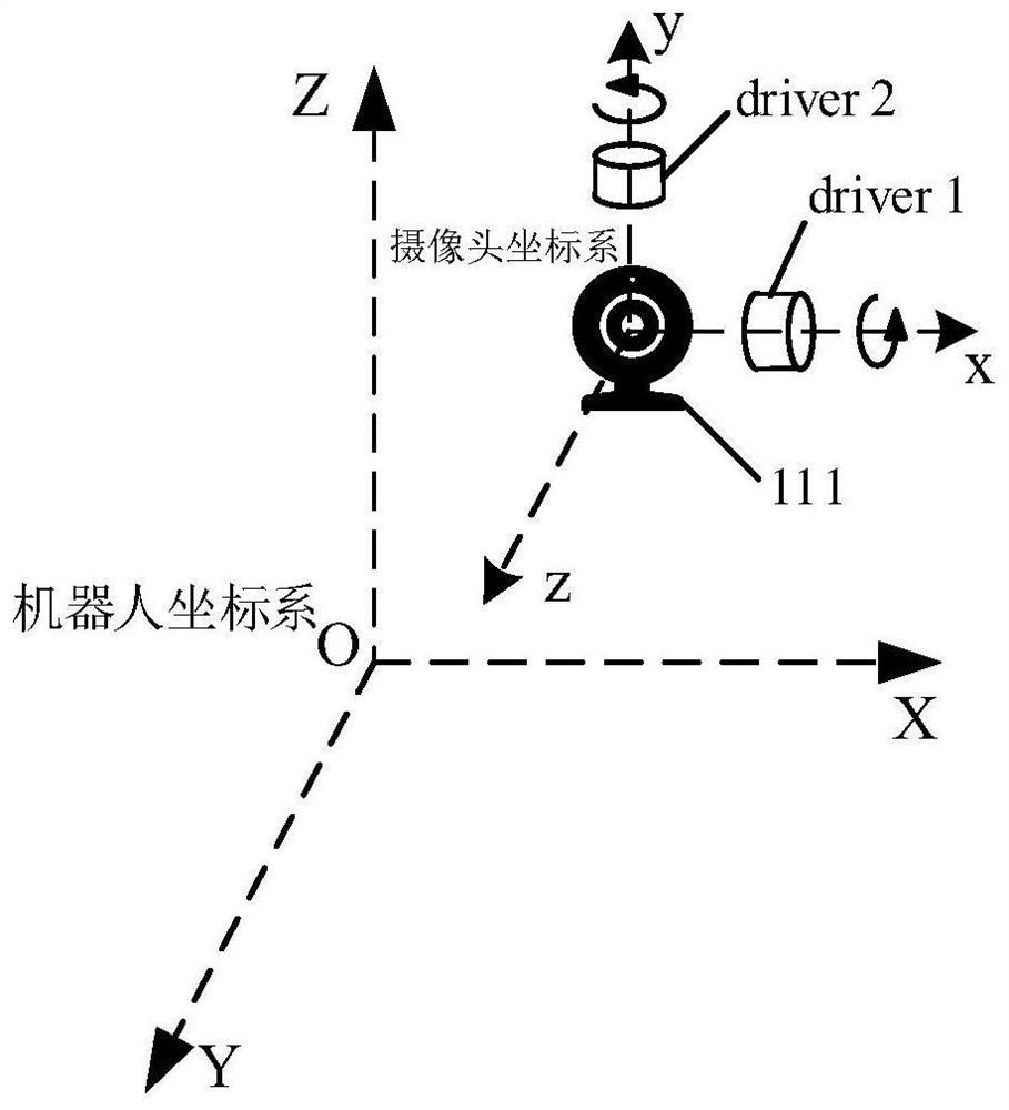 Target tracking method and device