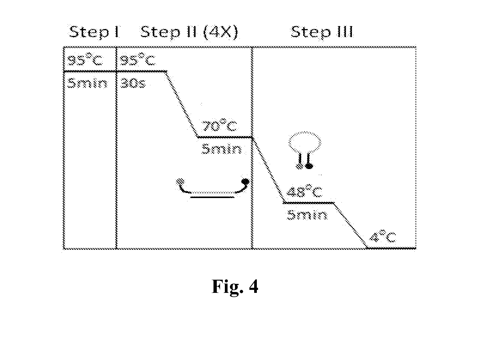 Methods and compositions for multiplexed and ultrasensitive microrna detection