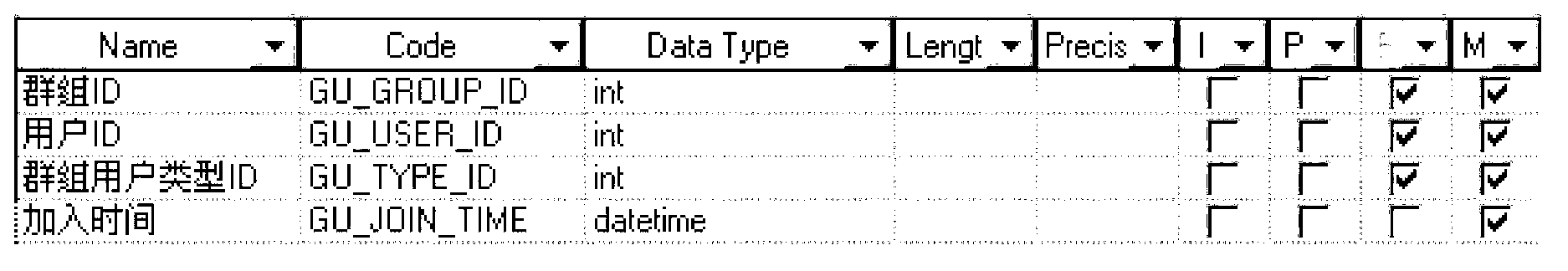 Incremental data capturing and extraction method based on timestamps and logs