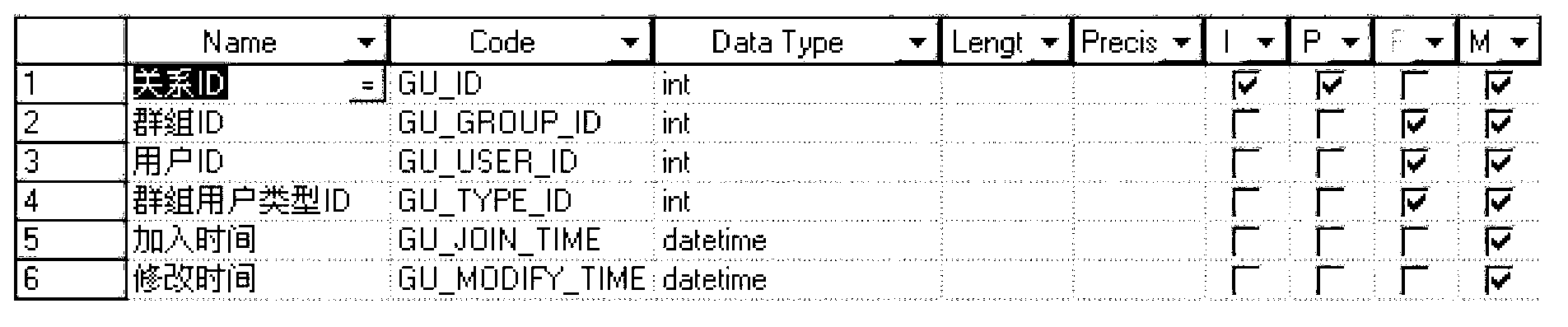 Incremental data capturing and extraction method based on timestamps and logs
