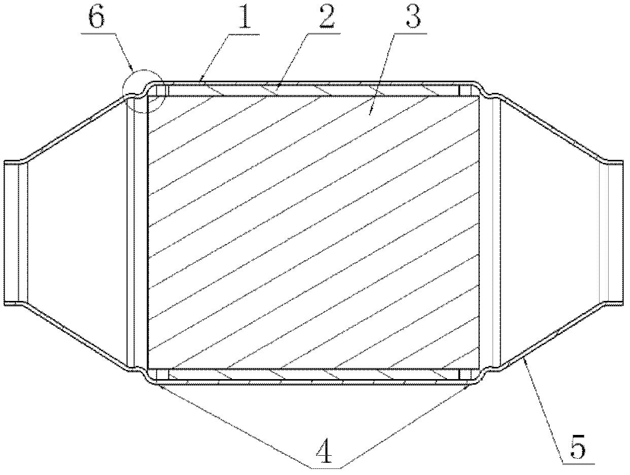 Method for processing catalytic converter for automobile