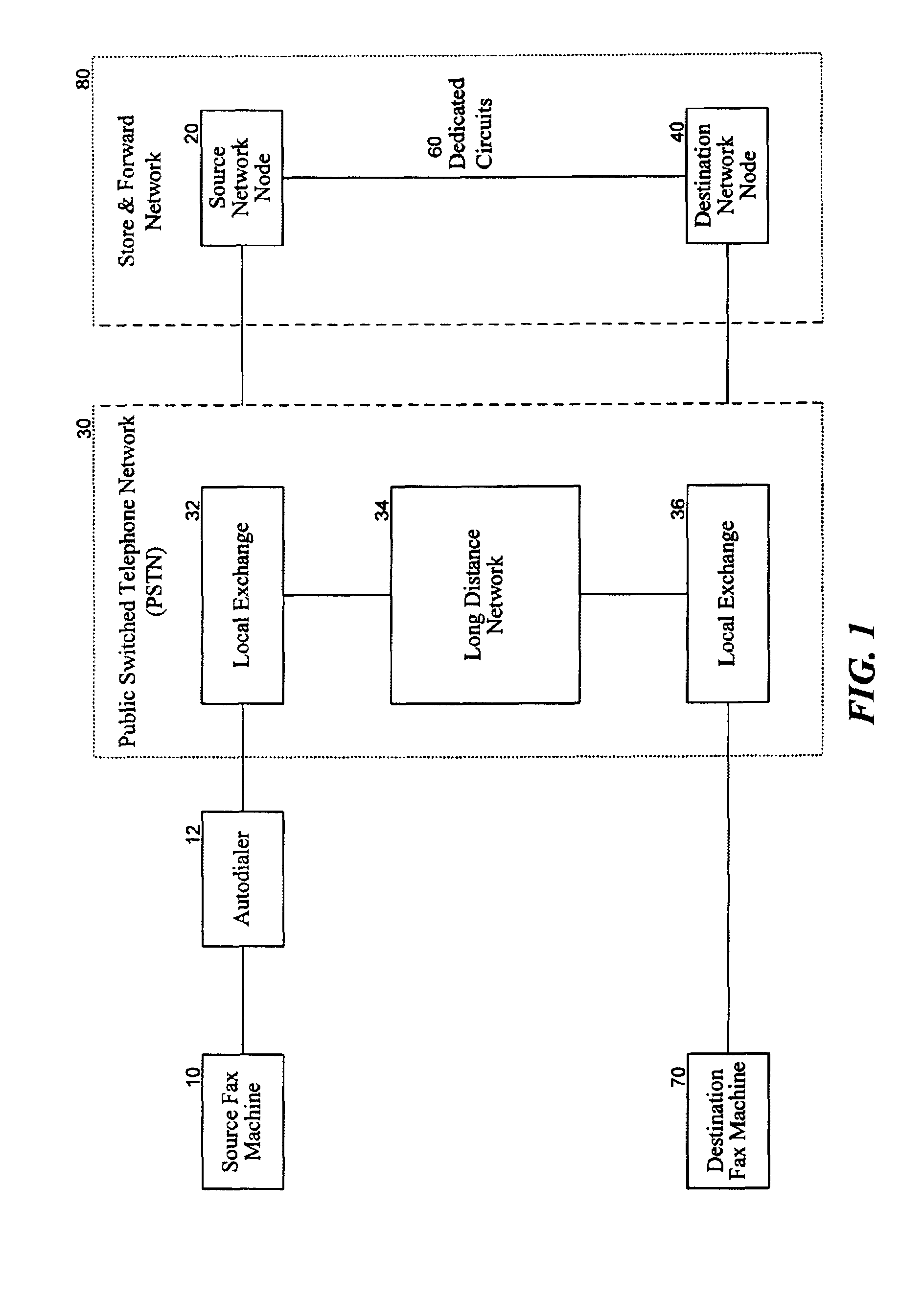 Delivery expert system and method