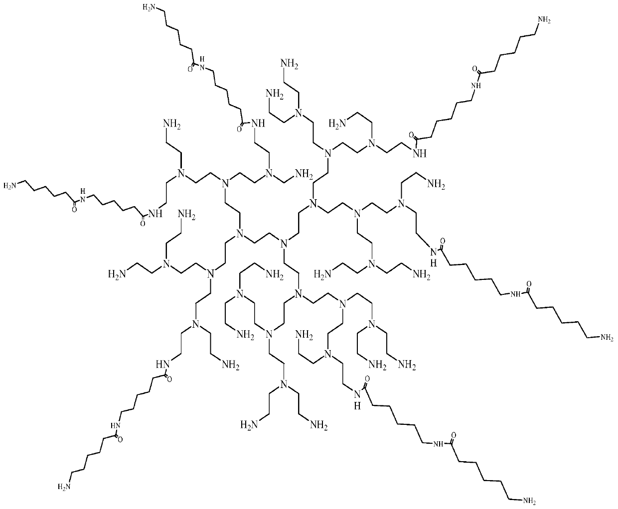 A kind of amphiphilic hyperbranched polymer and its preparation and application