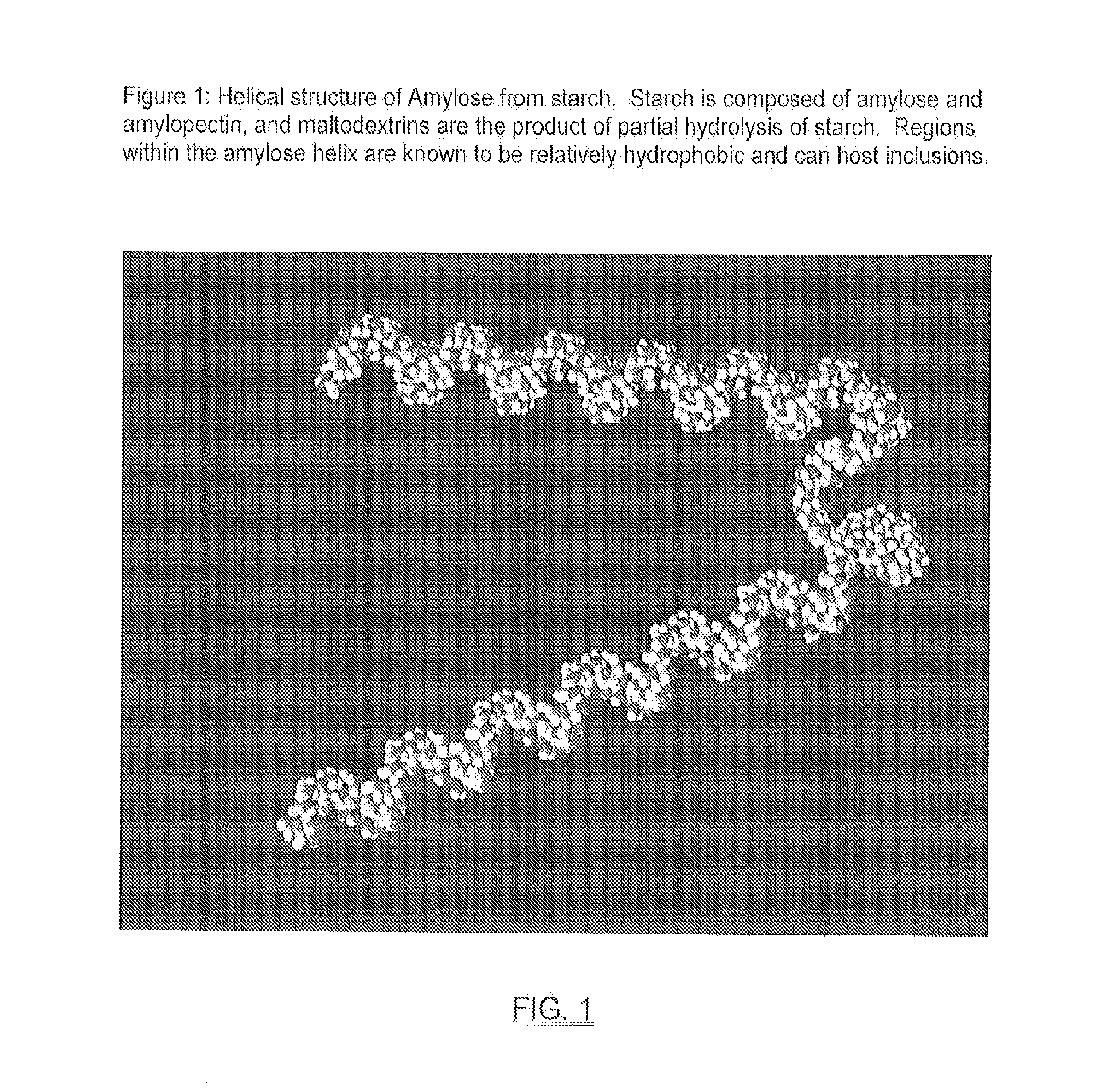 Self-assembled nano-structure particle and method for preparing