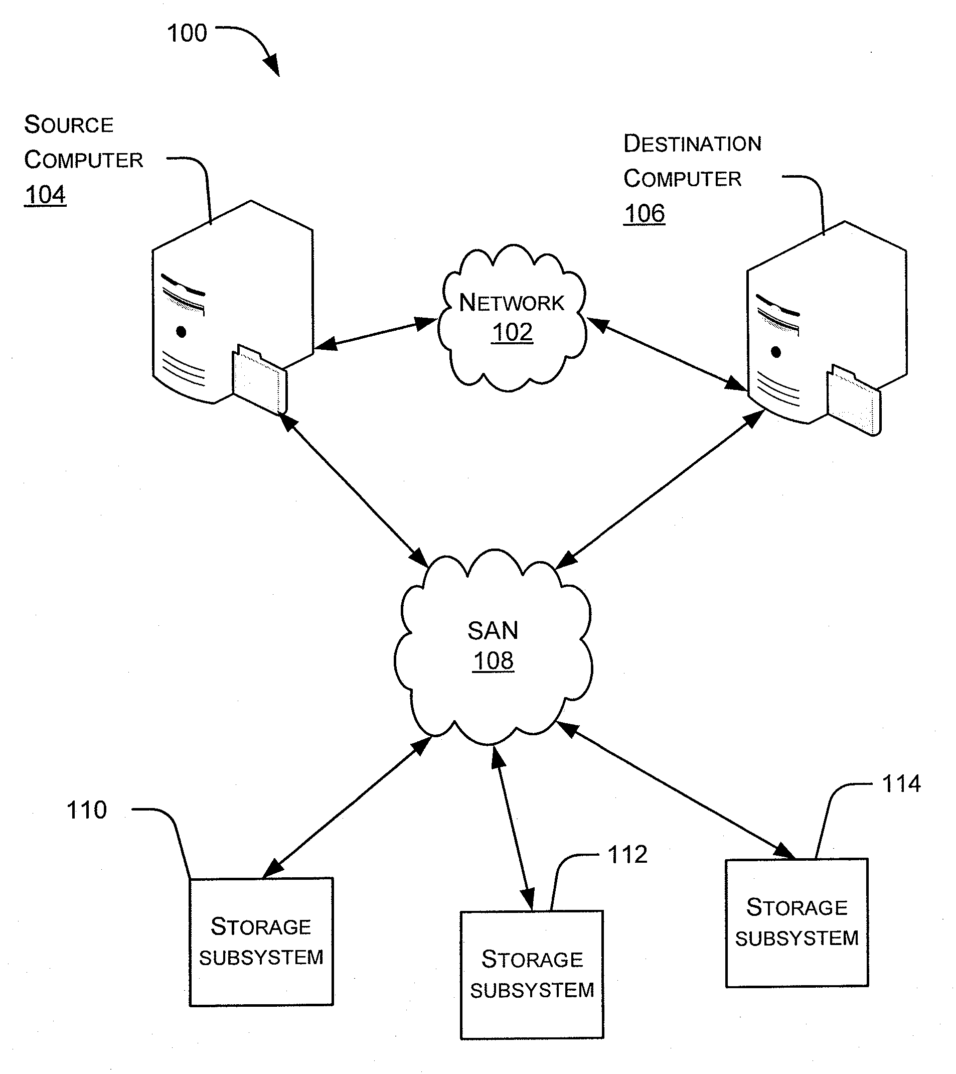 System and Method for Improving Performance of Data Container Backups