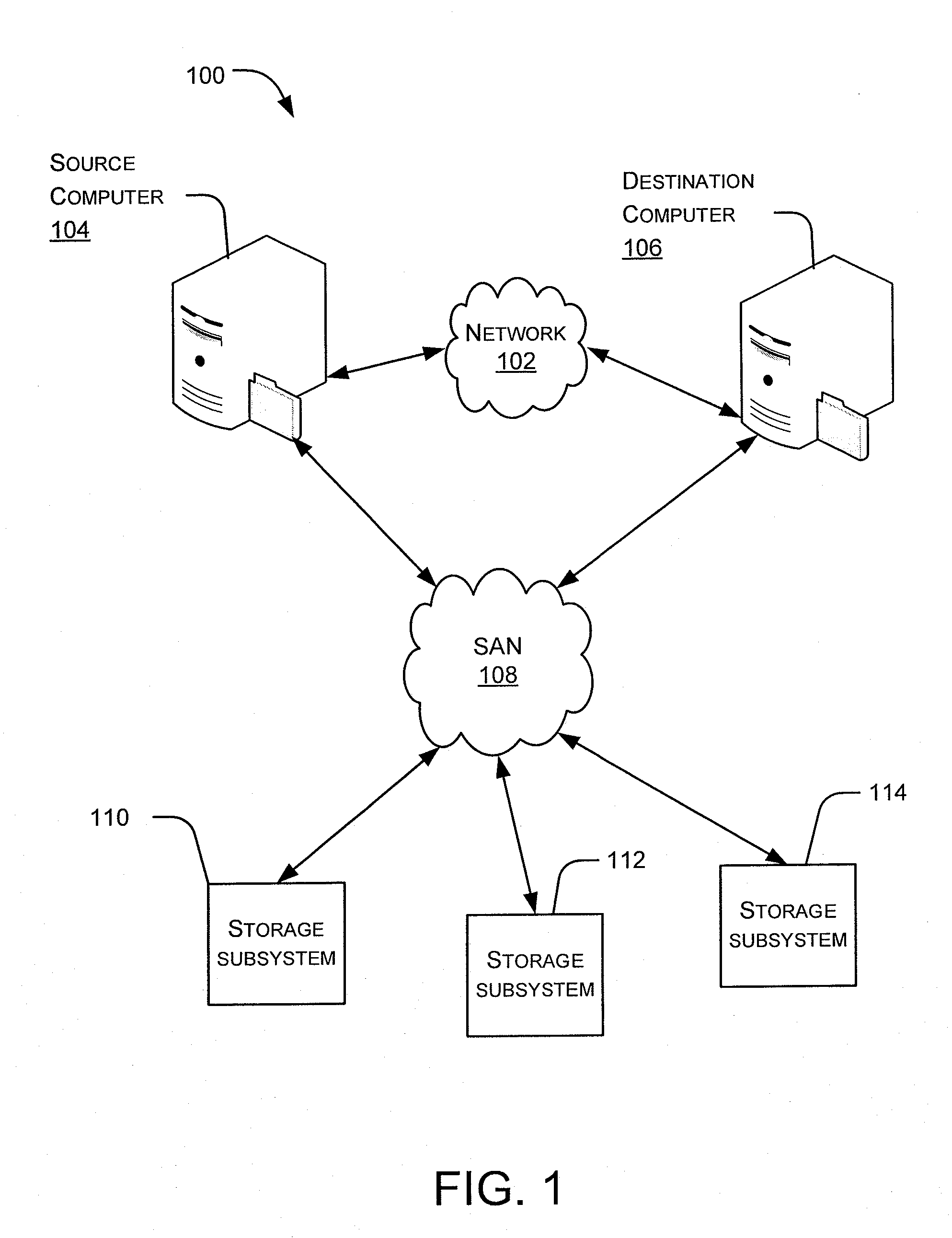 System and Method for Improving Performance of Data Container Backups
