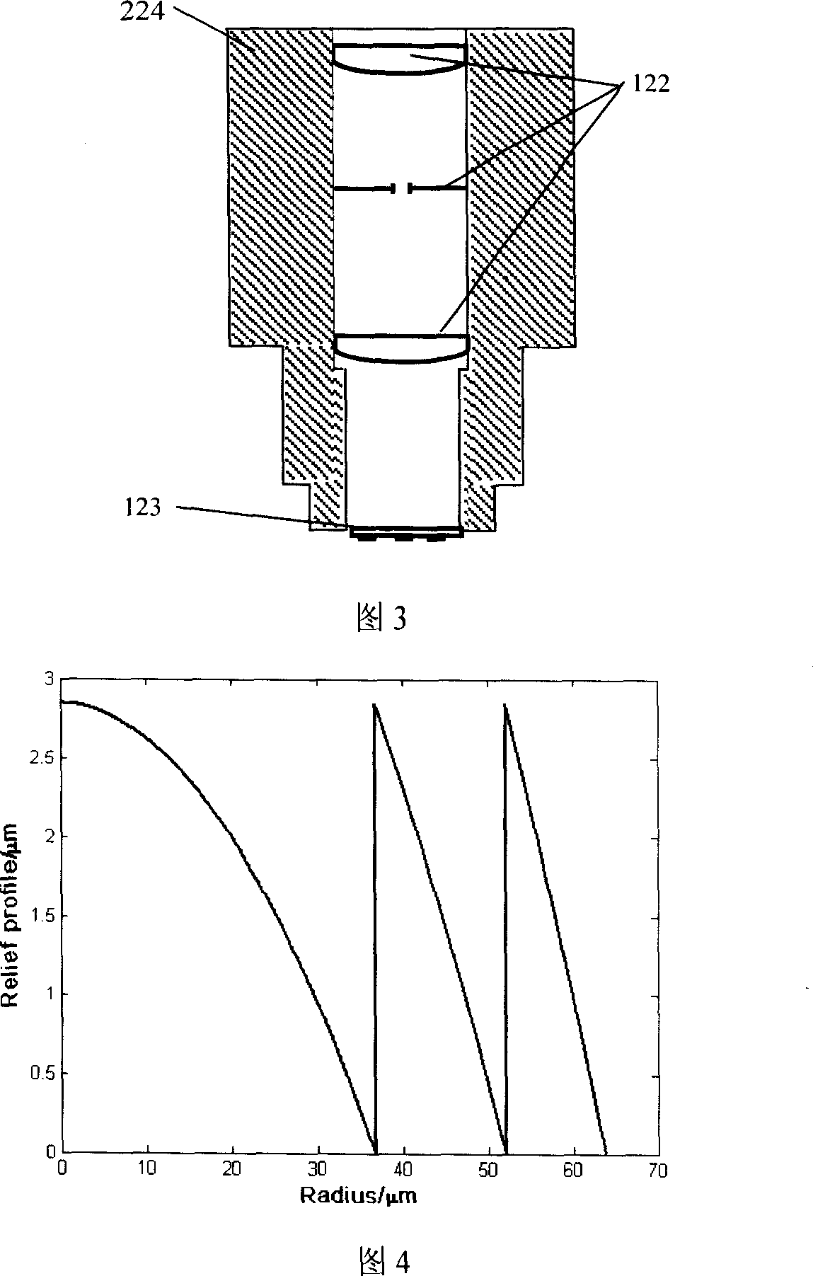 Direct write-in method and apparatus of parallel laser based on harmonic resonance method