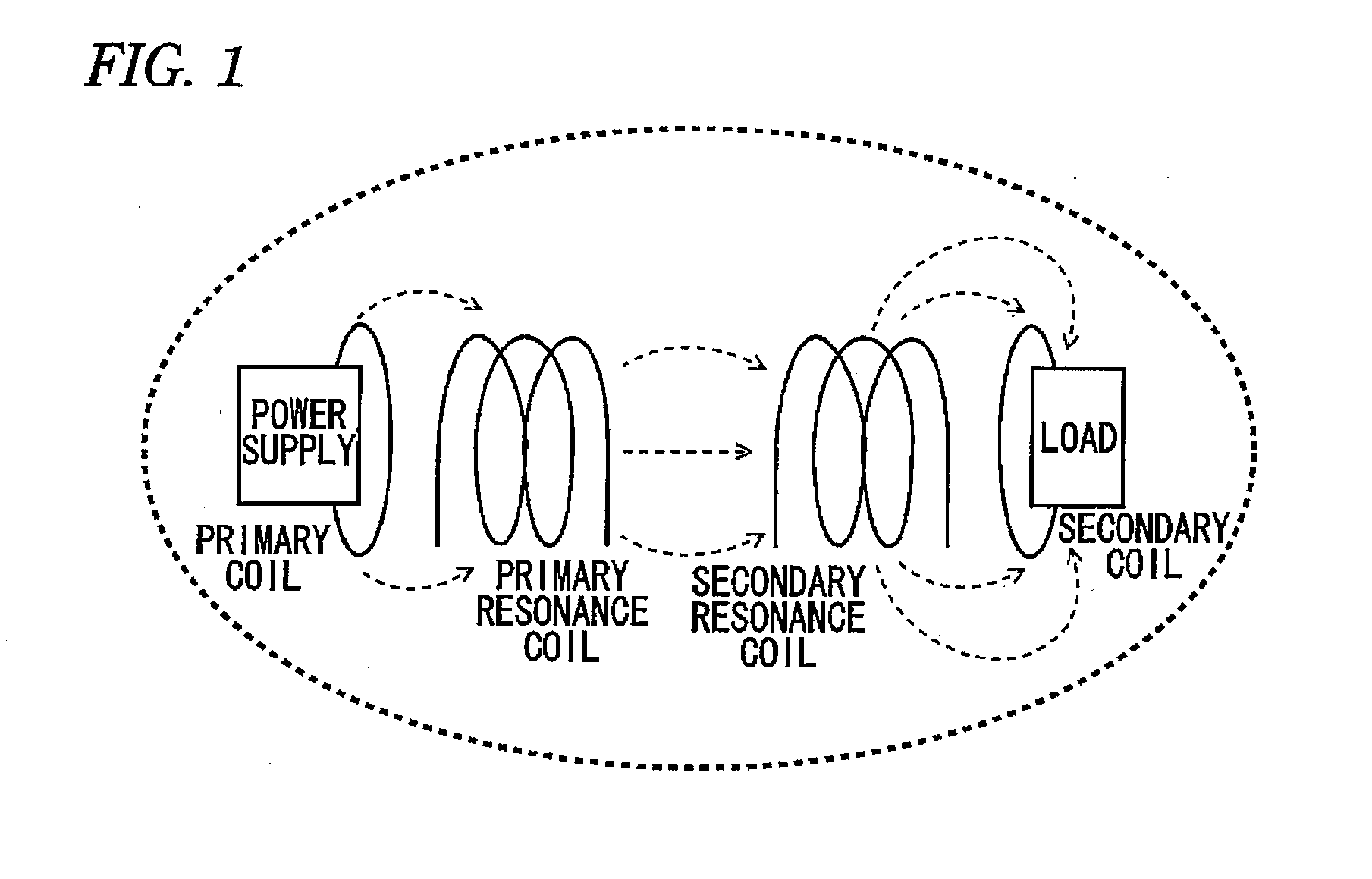 Resonance-type non-contact power supply system