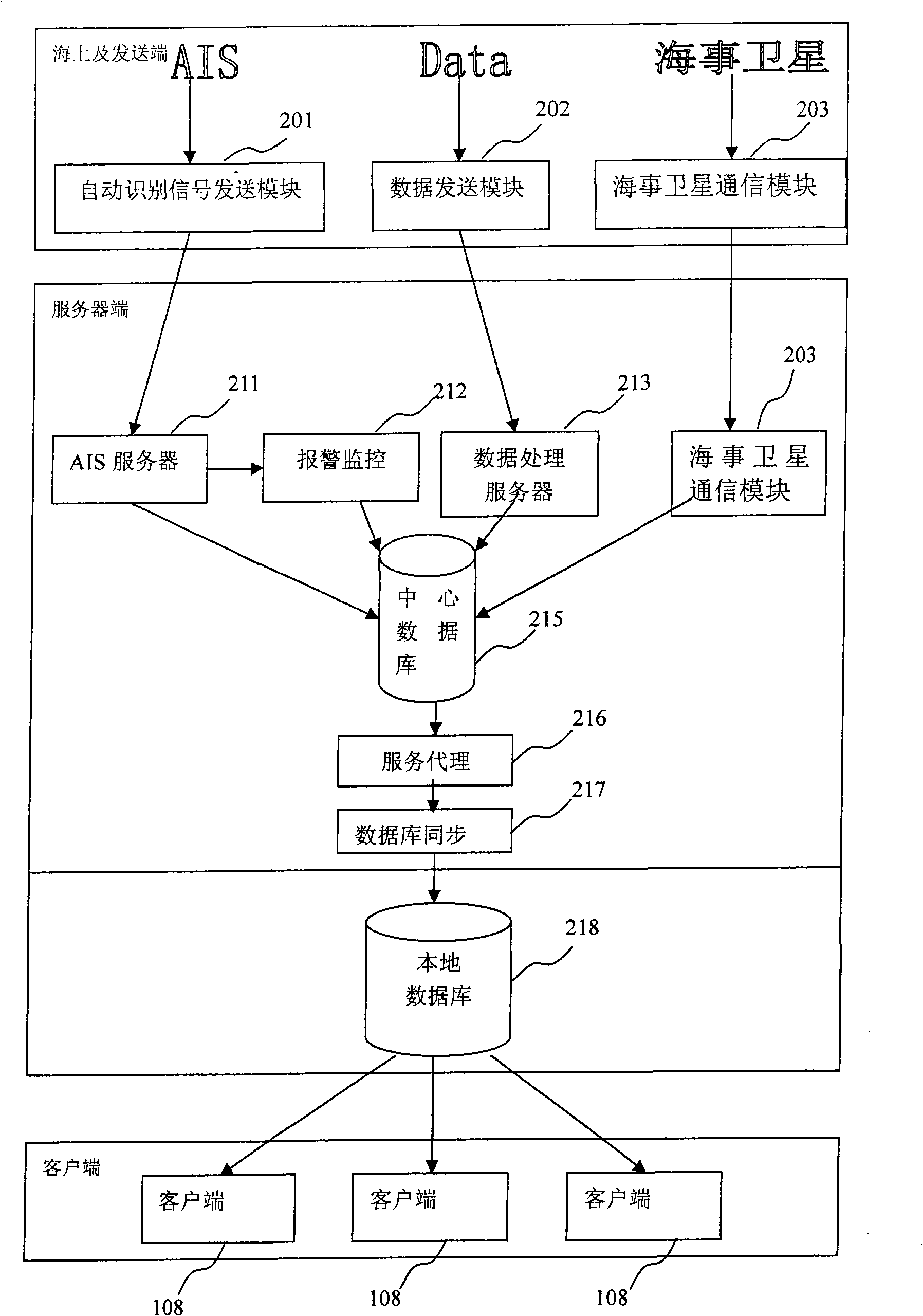 Safe production and emergency command information system and implementing method