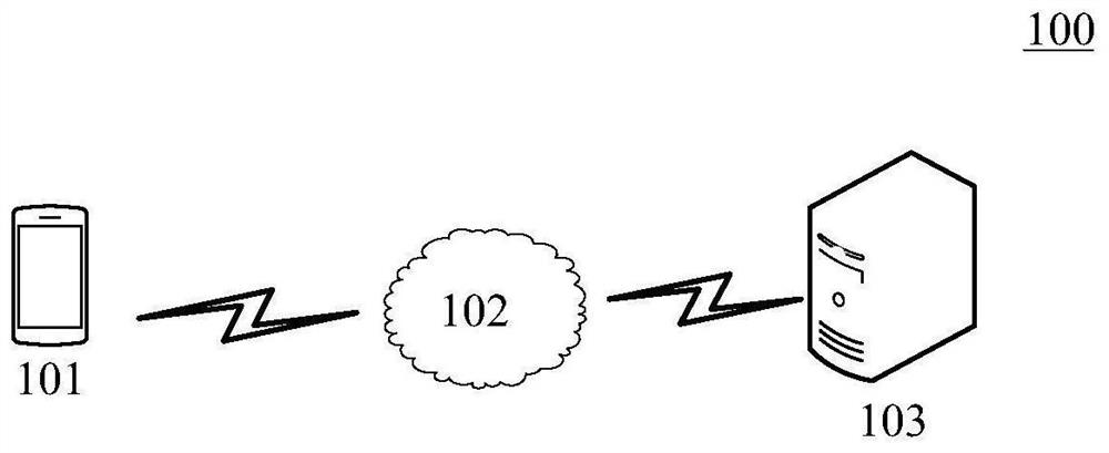 Method and device for generating name of multimedia list