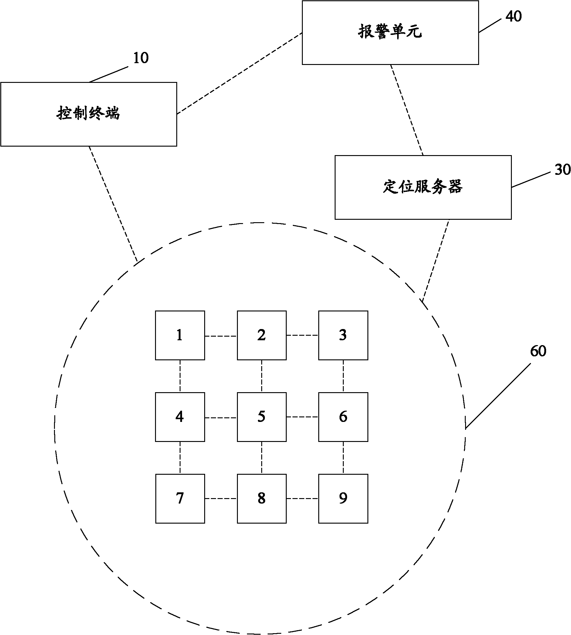 Wireless power supply control system and control method