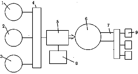 A renewable energy utilization system