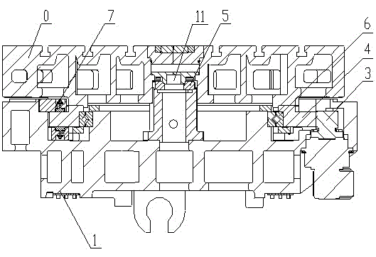Rotary table structure and machine tool