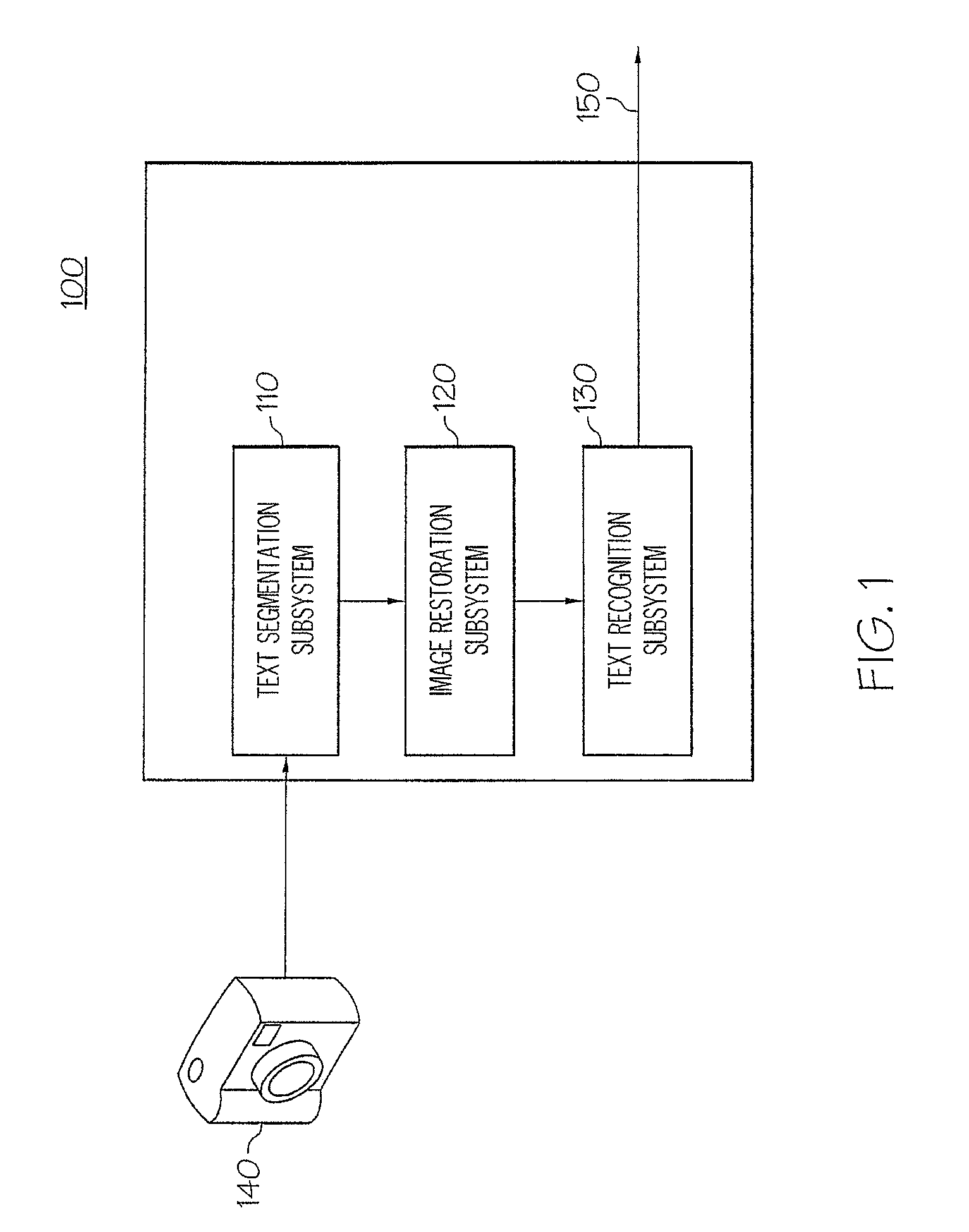Devices and methods for restoring low-resolution text images
