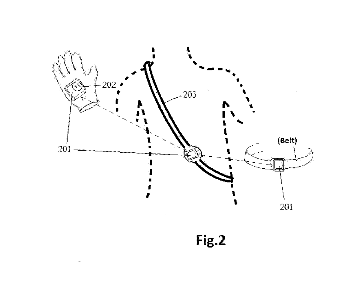 Apparatus and Method of for natural, anti-motion-sickness interaction towards synchronized Visual Vestibular Proprioception interaction including navigation (movement control) as well as target selection in immersive environments such as VR/AR/simulation/game, and modular multi-use sensing/processing system to satisfy different usage scenarios with different form of combination