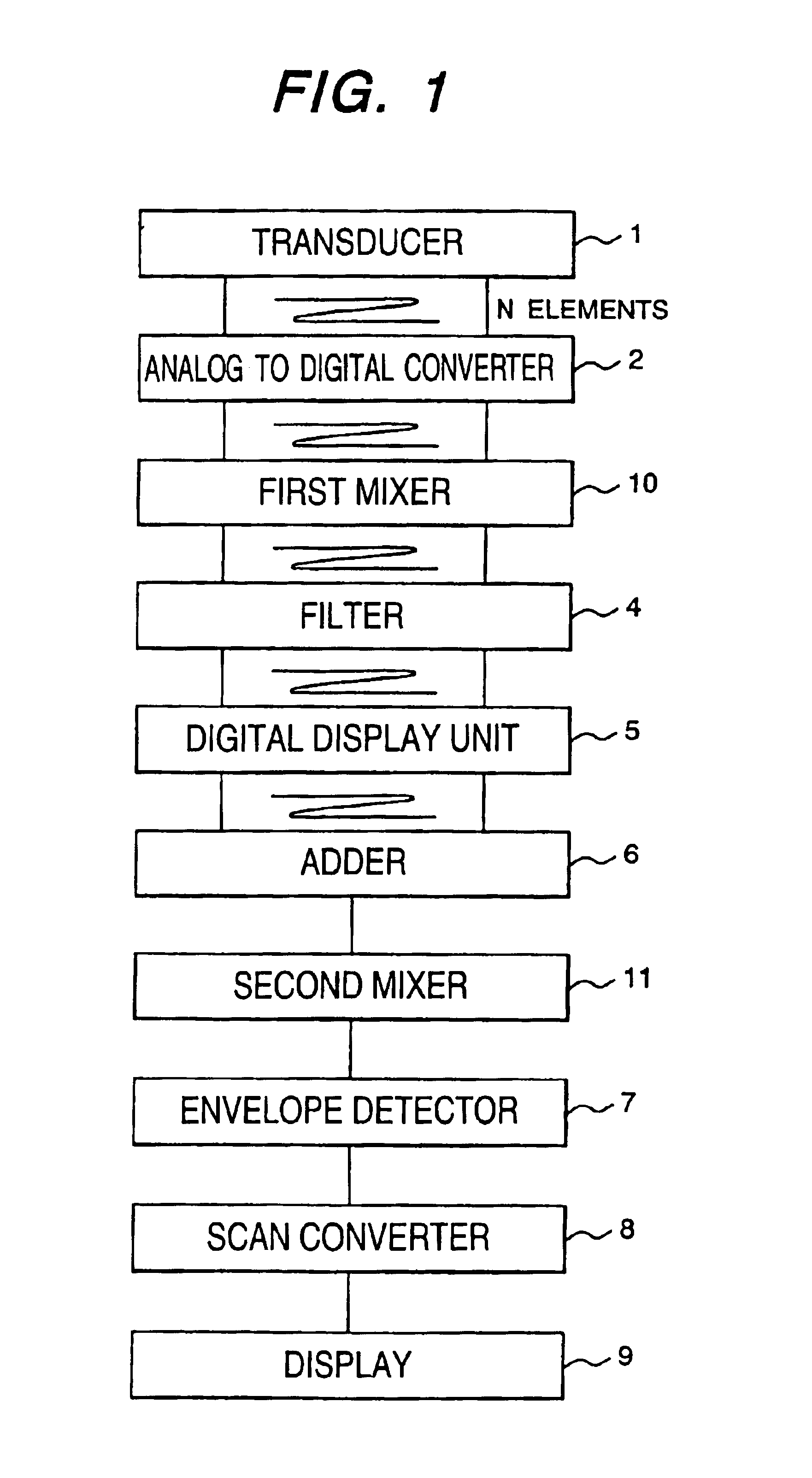 Ultrasonic diagnostic apparatus and method for processing ultrasonic signal