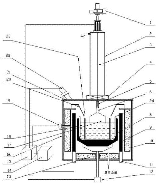 Double-layer crucible used for Czochralski silicon single crystal growth