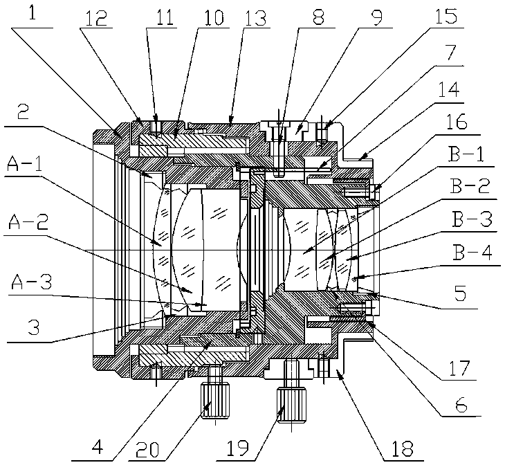 High Resolution Industrial Camera Lens