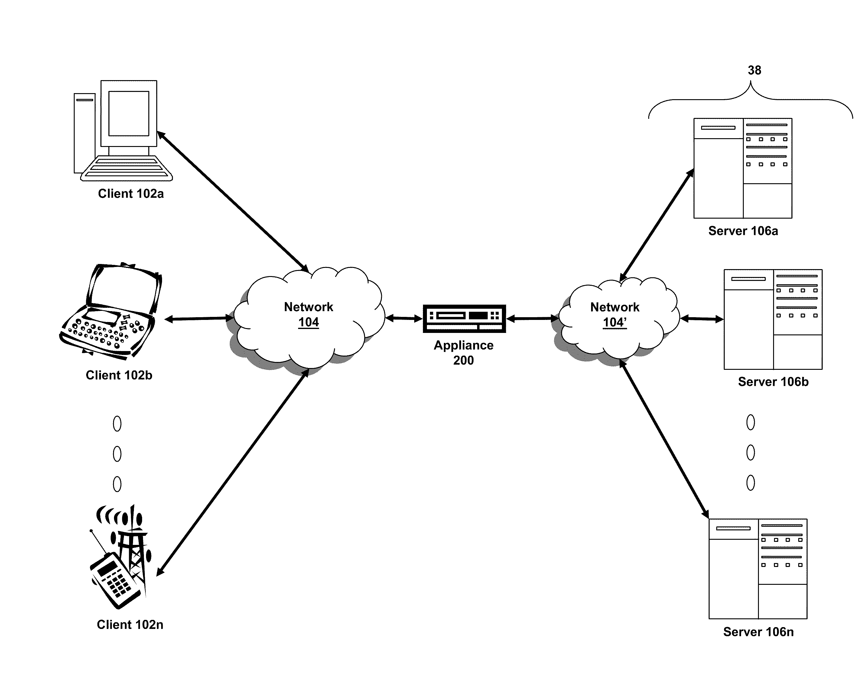 Systems and methods for handling a multi-connection protocol between a client and server traversing a multi-core system