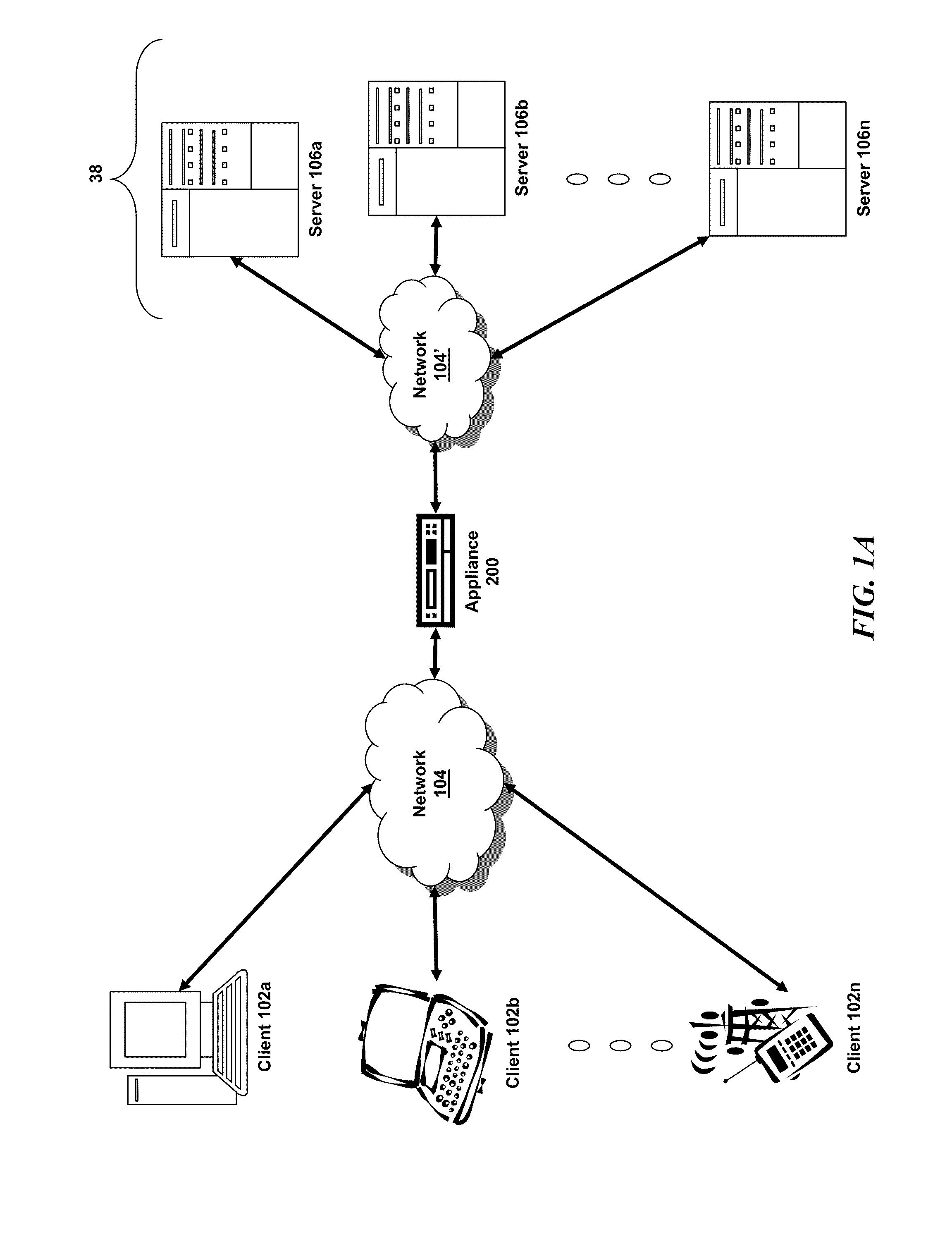Systems and methods for handling a multi-connection protocol between a client and server traversing a multi-core system