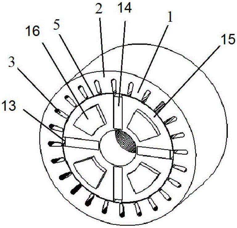 Permanent magnet synchronous motor with two stators, composite rotor structure and radial and axial mixed magnetic paths and method thereof