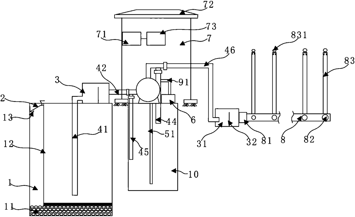 Metering irrigation device based on water requirement of crops