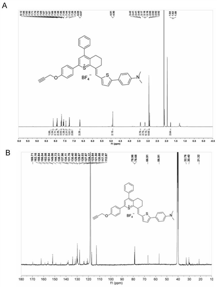 Near-infrared II thiapyran salt fluorescent compound capable of targeting mitochondria, preparation method and application thereof