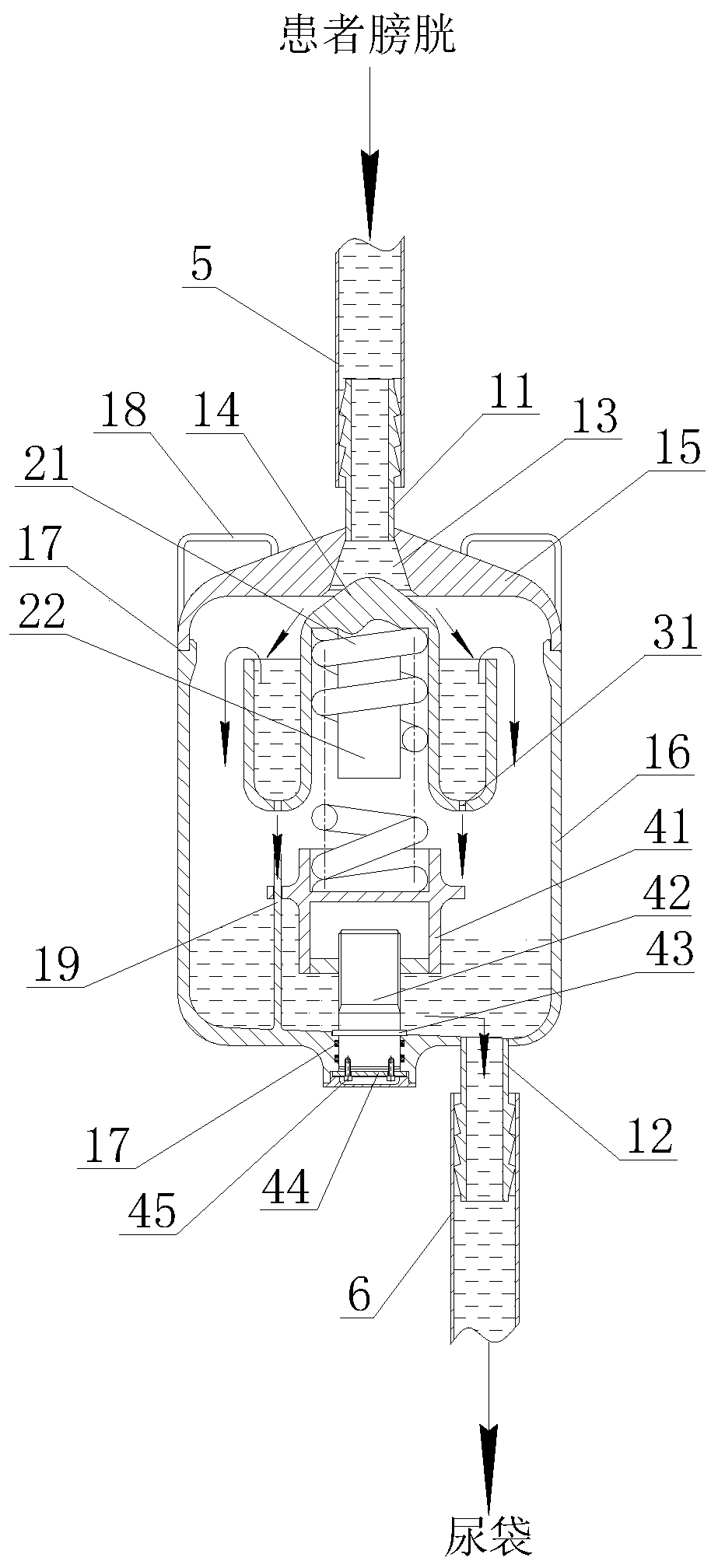 Automatic opening and closing and delay device for urinary catheter