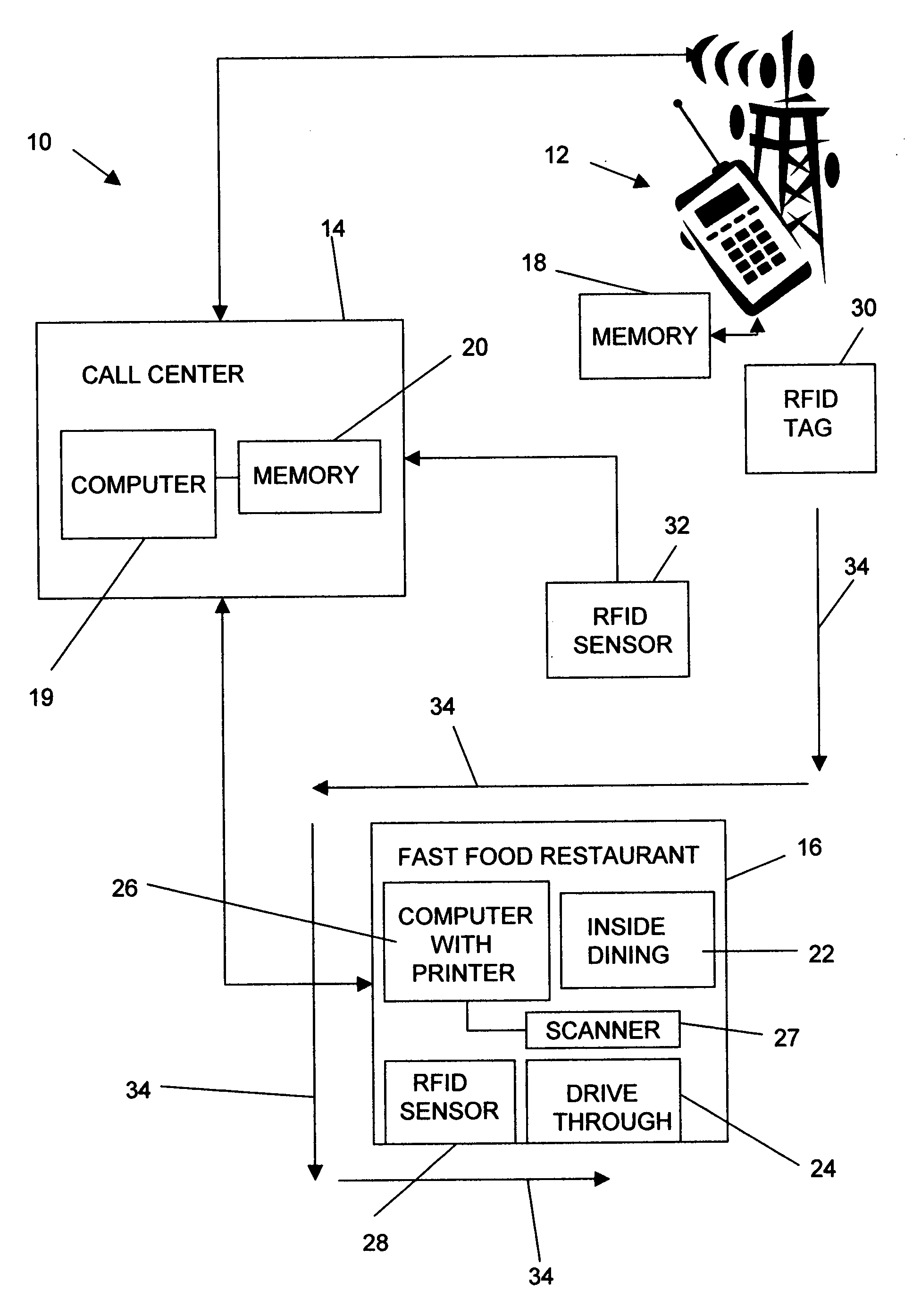 Merchandise ordering system using a cell phone