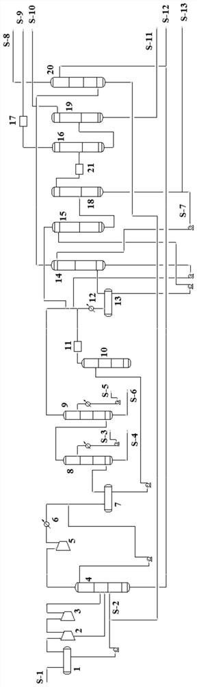 A device and method for high-pressure desulfurization and separation of oil and gas