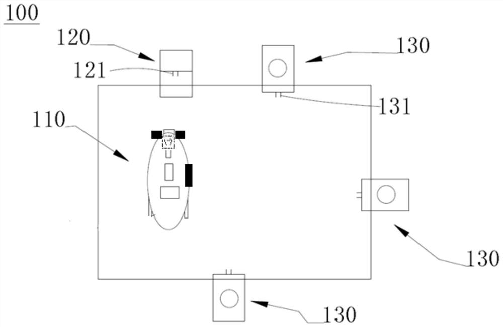 Control method, system, automatic device and readable storage medium for automatic equipment