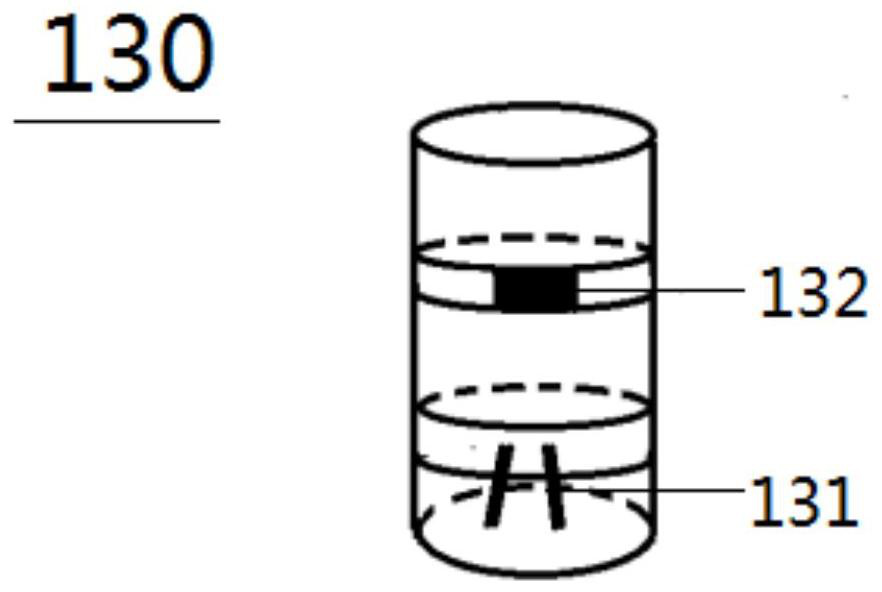 Control method, system, automatic device and readable storage medium for automatic equipment