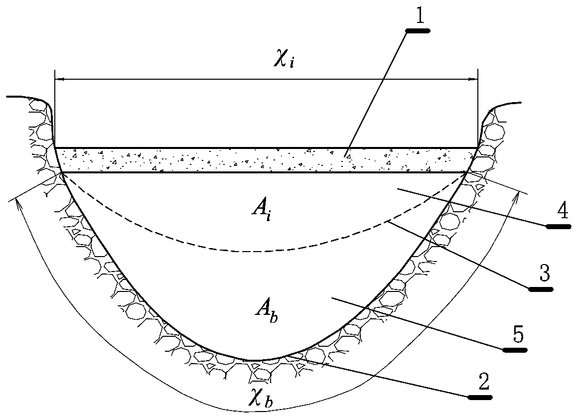Method for calculating ice cover roughness of canal
