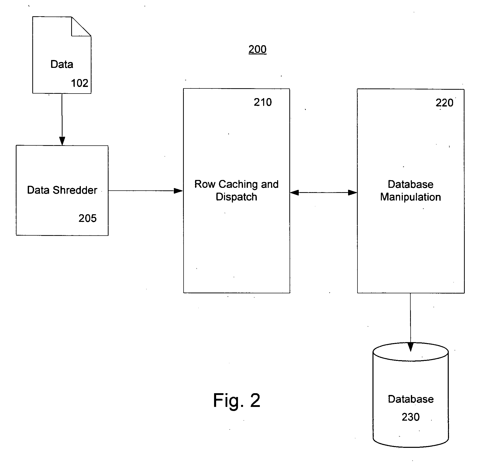 Method and system for importing data